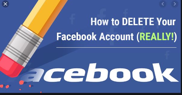 Facebook Delete Account | Delete Account Facebook