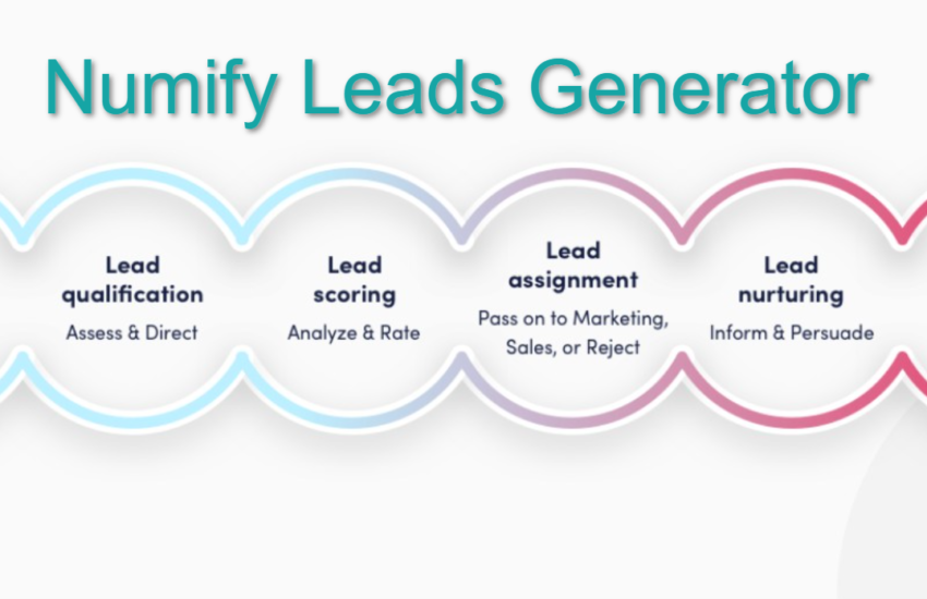 Numify Leads Generator